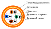 Кабель OK-Net КПВонг-НблШв-ВП (100) 4*2*0,51 (U/UTP-cat.5E LSOH), бухта 305м